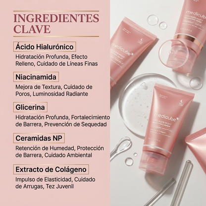 GLOWLIFT NIGHT “Mascarilla Nocturna Efecto Piel Perfecta”